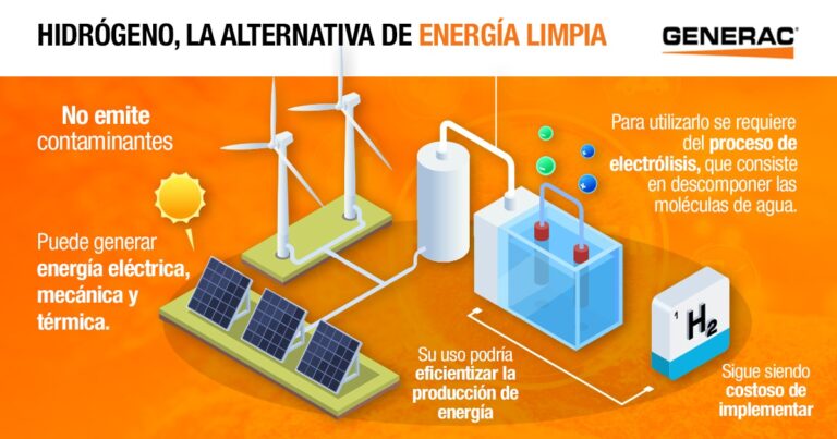 Normas Oficiales Básicas de Instalaciones Eléctricas (Plantas Eléctricas) - Termiz