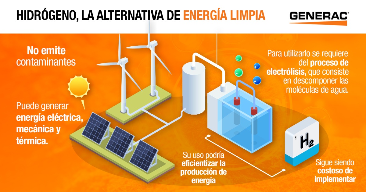 Normas Oficiales Básicas de Instalaciones Eléctricas (Plantas Eléctricas) - Termiz